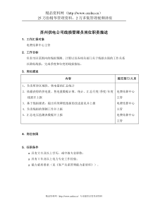 苏州供电公司线损管理员岗位职责描述