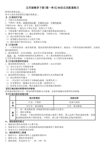 五年级数学下册(第一单元)知识点及配套练习.doc