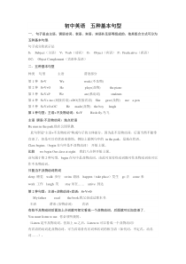 【初中英语语法总汇】五种基本句型