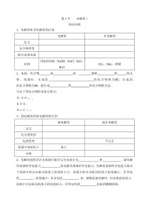 高一化学电解质测试1