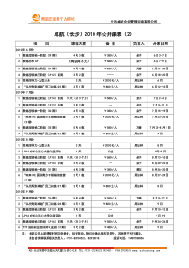 蓝天企业管理技术