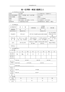 高一化学第一章复习提纲3