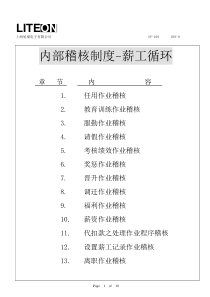 内稽制度-薪工循环