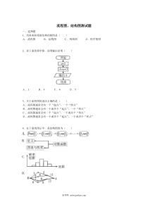 高一数学流程图和结构图测试题3