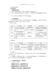 高一生物植物的激素调节试题