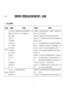 货物贸易外汇管理政策与实务(银行企业版)