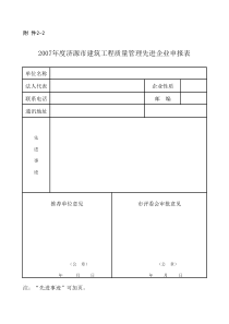 质量管理先进企业