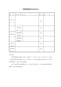 质量管理圈活动公司大会