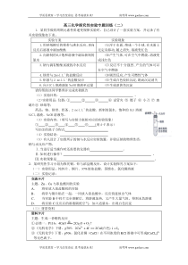 高三化学探究性实验专题训1