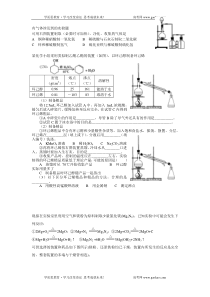 高三化学第一轮复习资料有气体涉及到的实验题