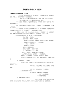 系统解剖学考试复习资料