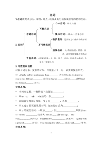 高三英语语法复习名词解析