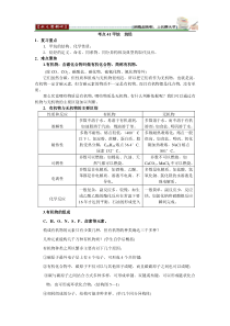 高中化学58个精讲4145高中化学练习试题