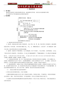 高中化学58个精讲5高中化学练习试题