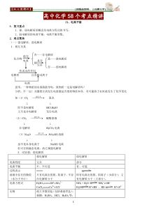 高中化学58个考点精讲3135高中化学练习试题