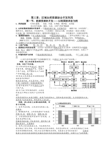 高中地理新人教版必修三第3章知识点经典试题