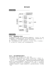 高中数学人教版A版选修21配套课时作业第二章圆锥曲线与方程章末总结Word版含答案