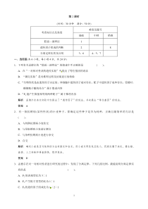 高中生物人教版同步习题112孟德尔的豌豆杂交实验一必修2高中生物练习试题