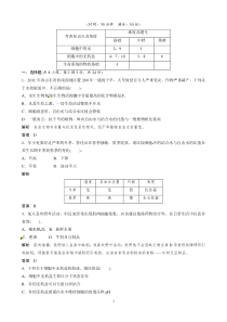 高中生物人教版同步习题25细胞中的无机物必修1高中生物练习试题