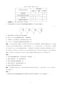 高中生物人教版同步习题61细胞的增殖必修1高中生物练习试题