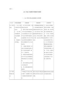 出口收汇核销管理操作规程