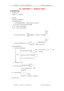 高二地理专题复习5旅游活动人教版知识精讲