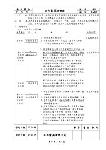 分包商管理办法[1]