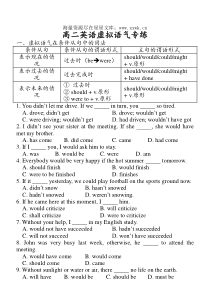 高二英语虚拟语气专练高二英语虚拟语气专练题