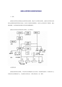 连锁企业管理信息系统的结构组成