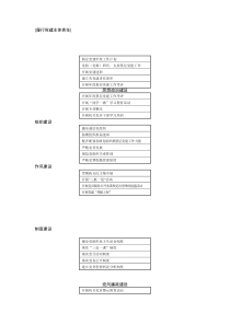 履行党建主体责任