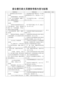 前台兼行政文员绩效考核内容与标准