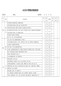 办公室6S管理执行情况检查表