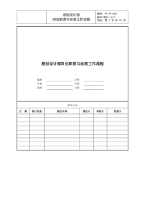 规划设计部岗位职责与标准工作流程