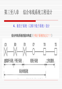 第三-八章-2-综合布线系统工程设计