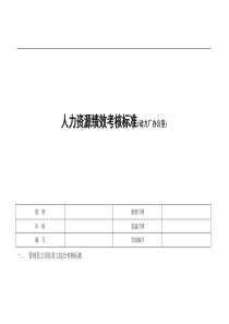 TTC人力资源绩效考核标准(办公室)