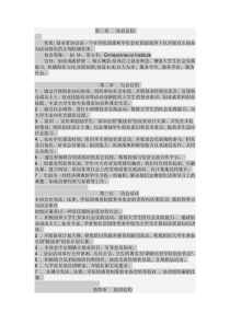 创业协会规章制度