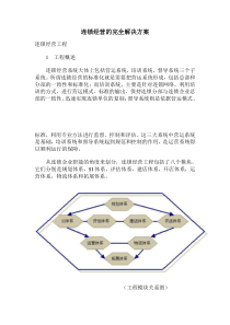 连锁经营的完全解决方案