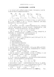 2006高考热点选择题10化学平衡