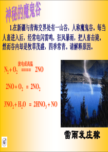 人工固氮技术合成氨高中化学课件