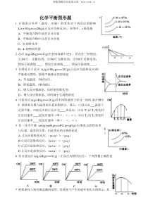 化学平衡图形题