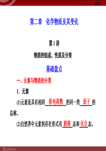 化学高考一轮复习课件第2章第1讲物质的组成性质及分类高中化学课件