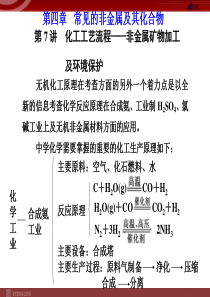 化学高考一轮复习课件第4章第7讲化工工艺流程非金属矿物加工及环境保护高中化学课件