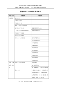 制度体系建议