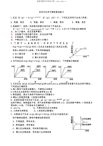 条件对化学平衡的影响练习