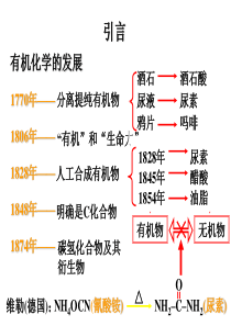 烃引言高二化学课件