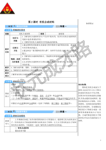 第2课时有机合成材料导学案第2课时有机合成材料初中化学人教版九年级下册教学资源