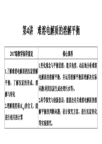 高三化学复习课件难溶电解质的溶解平衡高三化学课件