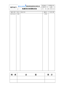 制度执行管理程序