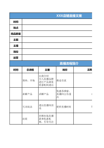 电商带货直播脚本模板