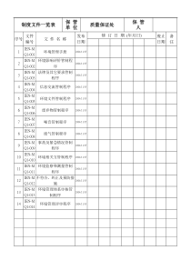 制度文件一览表